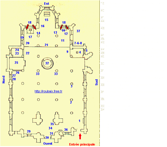 Plan intrieur de l'glise Saint-Martin actuelle